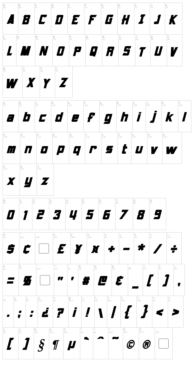 Armorhide font map